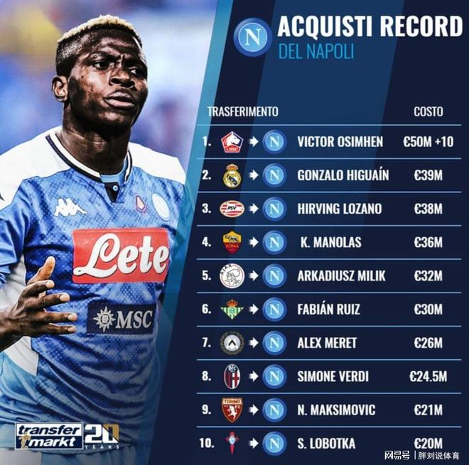 冲刺阶段波尔图备战德甲；内部沟通细节曝光；目标明确；更衣室氛围转暖(代号盖波加4阶段名望)-英雄联盟S15赛